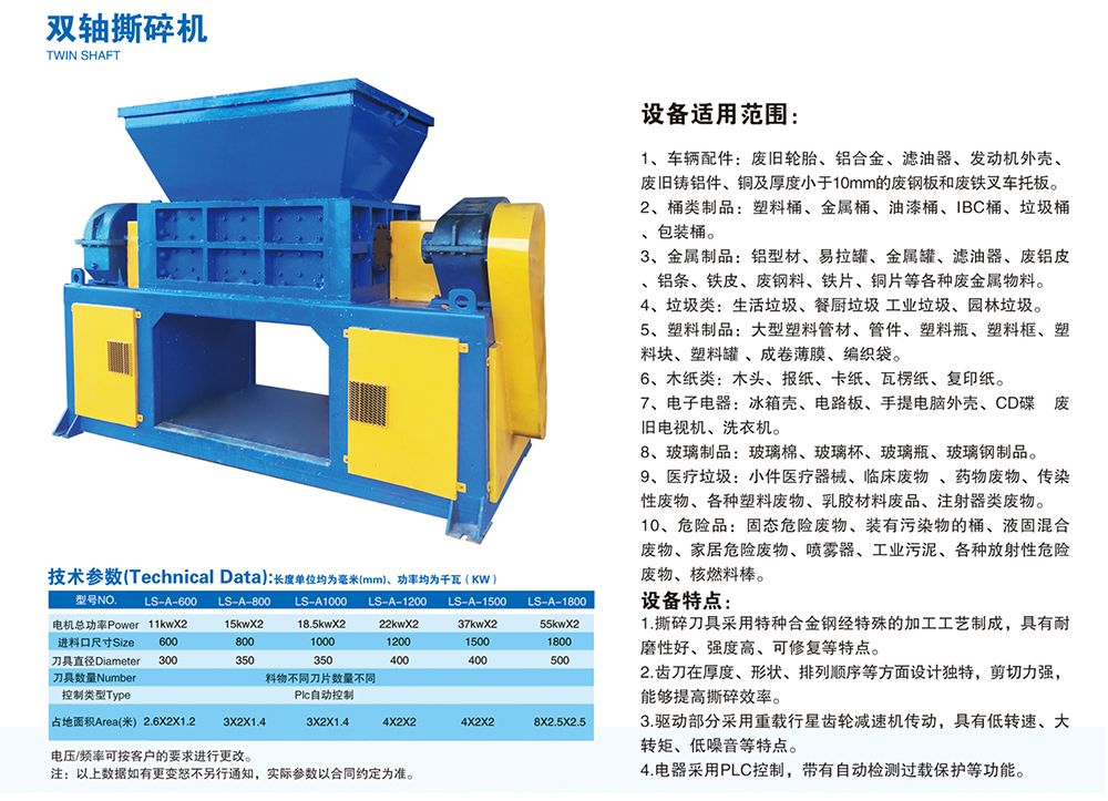 双轴撕碎机明细.jpg